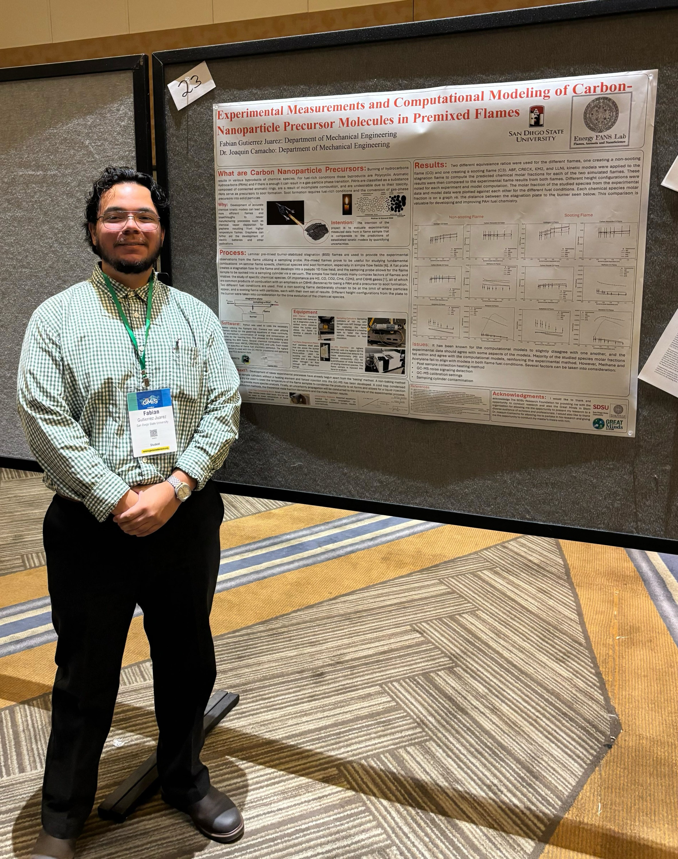 Fabian Gutierrez Juarez